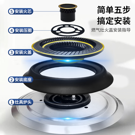 
XMSJZHE adapted to embedded gas stove fire cover fire divider steel cover copper cover core stove stove stove stove stove XY13544-16 Aeroplane stove for copper core