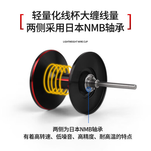 Guangwei (GW) Guangwei Black Spider V water droplet wheel all-metal anti-explosion line magnetic brake lure water droplet wheel long-range giant fishing reel Black Spider right hand water droplet wheel