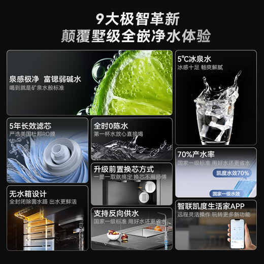 Kantar (CASDON) embedded direct drinking machine, pure drinking machine, household water purifier, ice and hot integrated water purification pipeline, water dispenser, Quangan ZS6 government subsidy, same style as Yang Mi
