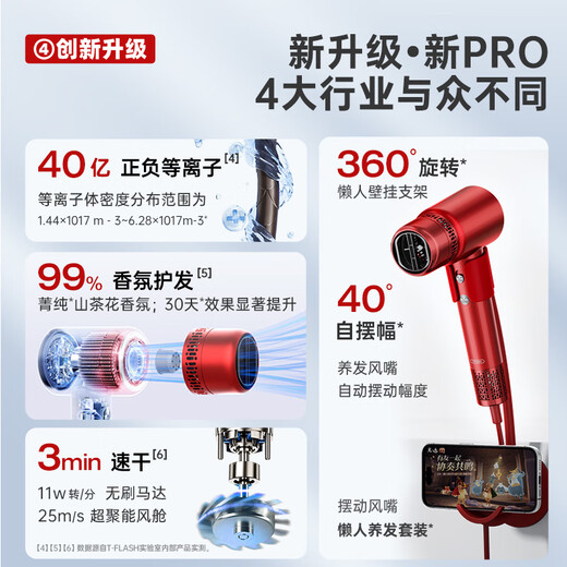 Tongshi Aiqi F3pro high-speed plasma hair dryer hair care quick-drying high-power household constant temperature hair dryer gift box for wife's birthday gift