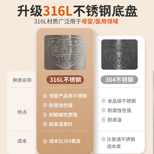 Midea 2024 new health kettle tea kettle household electric kettle fully automatic constant temperature 316 stainless steel insulation office tea making Chinese medicine 1.5L large capacity 24 hours appointment 12 major functions + 12H insulation