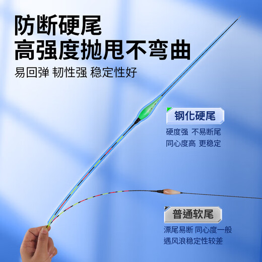 
Chuanze's mouth-protective ultra-long stroke luminous float day and night dual-use hard tail float high sensitive and eye-catching big fish float ultra-long stroke luminous float does not change color PR10's long stroke total length 7374cm lead 100g