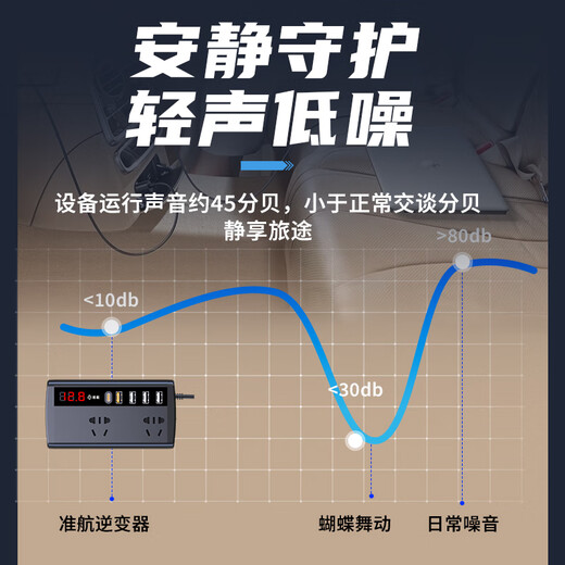 Zhunhang car inverter 12v24V to 220v high-power charging source cigarette lighter converter socket head fast charging