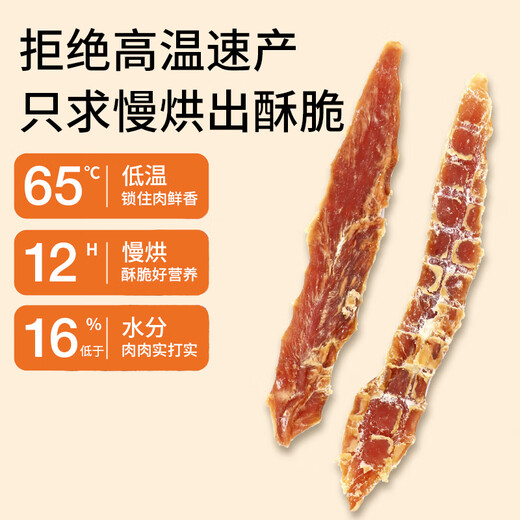 MATCHWELL Pet Dog Snacks Reward Teething for Small, Medium and Large Adult Training Dogs Baked Duck Breast Jerky 400g