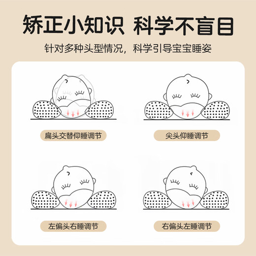 Youmeng baby millet shaped pillow for newborns 0-1 years old to correct anti-bias head type baby fixed head type side sleeping pull-out pillow blue bear 31*17cm