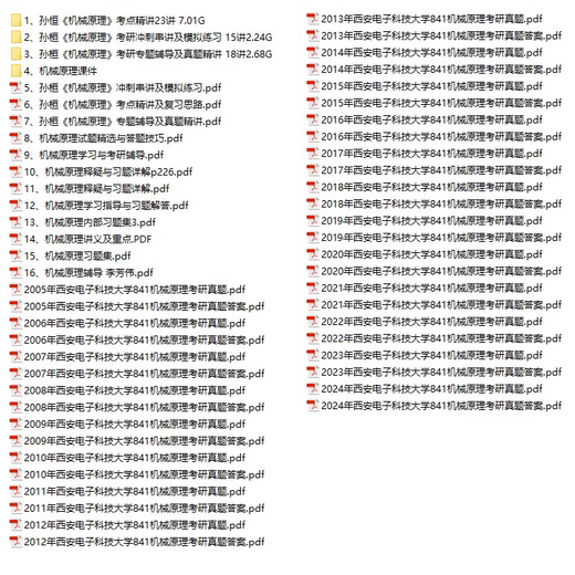 Universidad Xi'an de Ciencia Electrónica y Tecnología 841 Principios mecánicos Examen de posgrado Preguntas reales Xidian 841 Examen de posgrado mecánico Versión electrónica