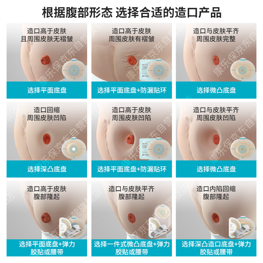 康乐保（Coloplast）胜舒Mio16961二件式造口袋底盘深凸 两件式造瘘底座 造口护理 5片