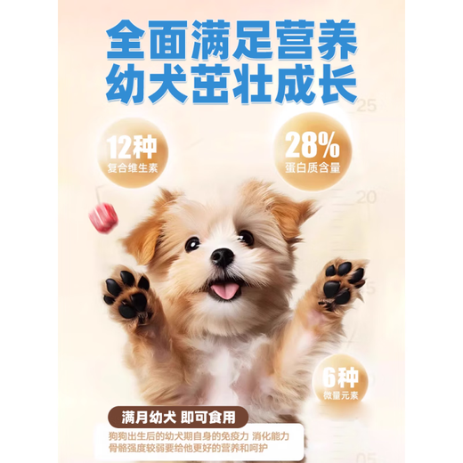 OIMG Puppy Dog Food Puppy Food 1-12 Months Small Puppies Special Milk Cake Dog Food Teddy Small Puppies Special Dog Food (Applicable for 1-12 months old) 2kg Get coupon for instant discount and enjoy special price Get 4