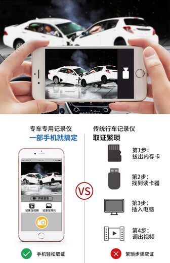 
Driving recorder 12357 series X1X3X5X4530320li for free routing 4K-2160P ultra-clear without memory card BMW special single lens
