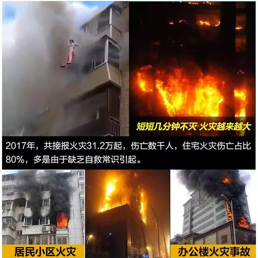 ANSHUN home fire emergency kit set four-piece home fire protection fire escape gas mask water-based fire extinguisher single emergency kit basic package free storage bag