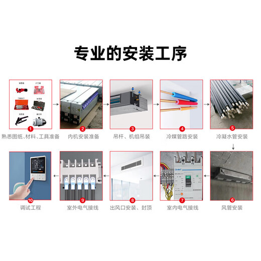 TCL中央空调大3匹风管机一拖一隐藏嵌入式吊顶空调 冷暖卡机 一级能效客厅空调 新风空调 以旧换新 大3匹 一级能效【7500w】更大冷量