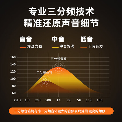 Sony Ericsson (soaiy)