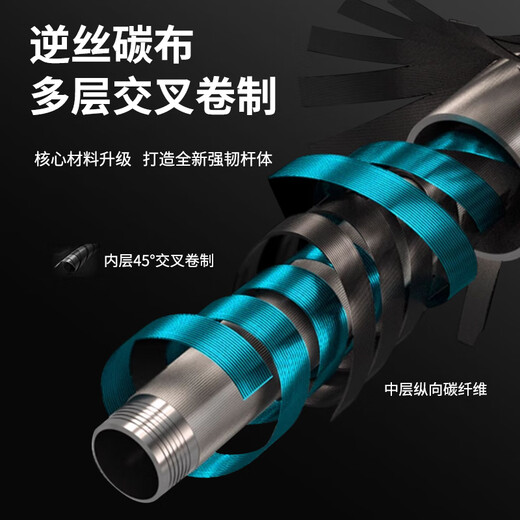 逗号船长竞技支架黑坑碳素炮台支架轻量化防打滑鱼竿支架可拆卸回弹支架