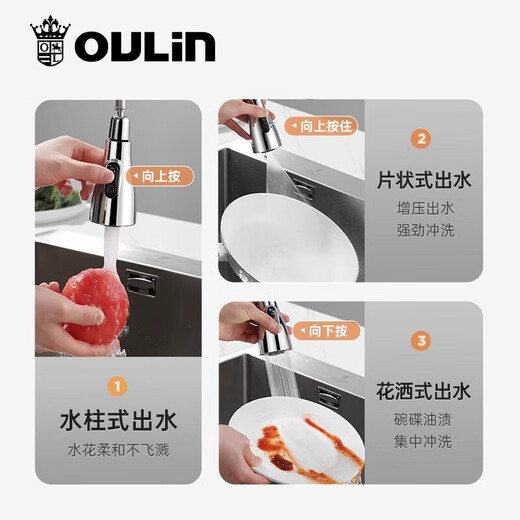 Induction induction oulin Bassin de lavage de cuisine Fauce de traction chaude et froide Évier domestique robinet anti-éclaboussures GY-9905