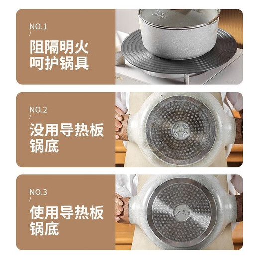 GIOIO kitchen heat conduction plate gas stove heat conduction plate household small gas stove heat conduction sheet pot bottom anti-burning black quick solution anti-black pot/not easy to deform and not rust basic model 20 cm 3 mm thick