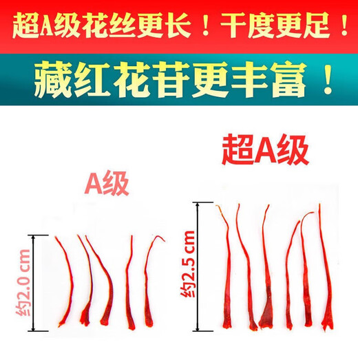 北京同仁堂藏红花泡水喝的功效作用新鲜西藏西红花非伊朗特级 [瓶装]藏红花2瓶(精选头茬)