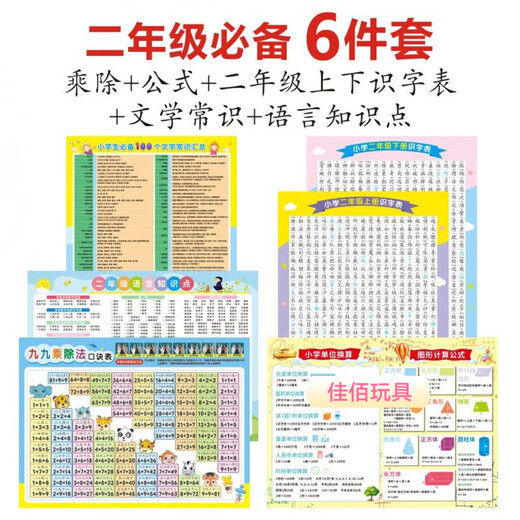 vieruodis乘法口诀表挂图99九九除法加减法小学二年级学习公式表早教玩具 【2张】加减+乘除
