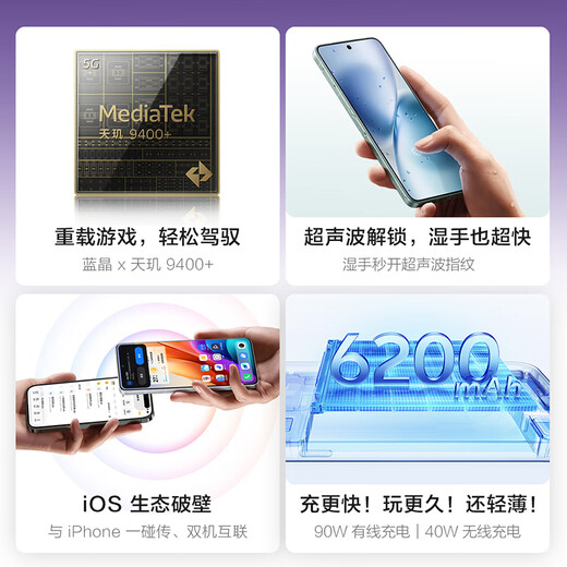 vivo [National Subvention] X200S Flaggschiff 5G Mobiltelefon Neue Abmessung 9400+Zeiss AI Smartphone Fotografie Schönheit Flaggschiff Vivo X200S Mint Blue 12 GB 256 GB Offizielle Standardversion (JD Logistics Geschwindigkeit)