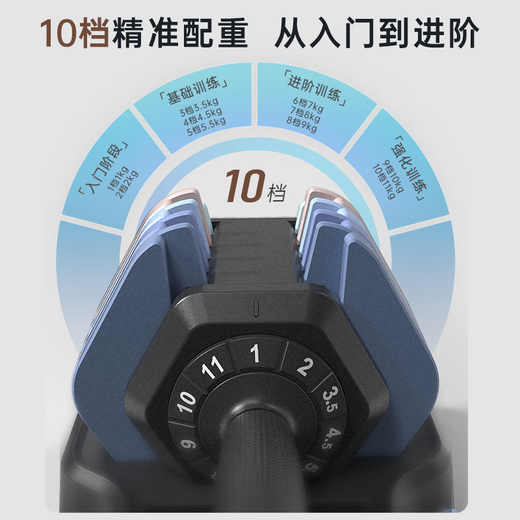 舒华（SHUA）快调哑铃可调节力量训练家用男女健身器材SH-Q690-11KG极光彩