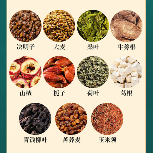 北京同仁堂青钱柳玉米须桑叶茶三高可降搭血糖血压血脂栀子养生茶 【一盒体验装】40包*4克