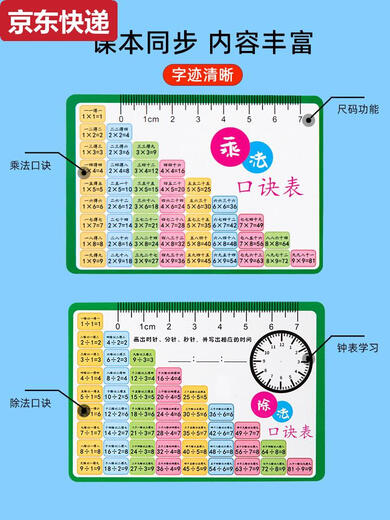 CAOX九九乘法口诀表卡片数学二年级99除法口诀表背诵神器挂图墙贴教具 活动角蓝色+活动角粉色