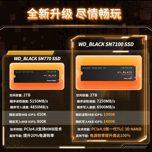 西部数据（WD）SSD固态硬盘M.2接口 SN7100 PCIe4.0 笔记本台式机固态硬盘 AI电脑配件 SN7100 4TB