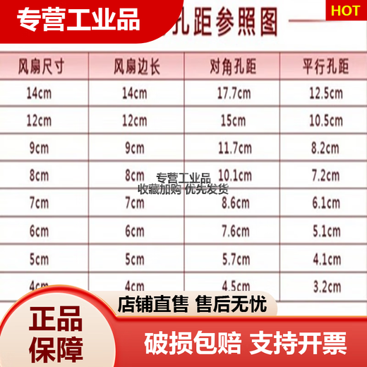 新 12V24V220V380V 9225 9.2/8/12cm 电焊机变频器电源散热风扇 24V 120*120*25mm