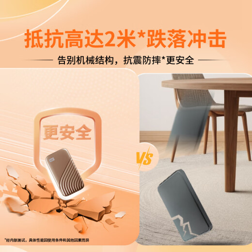 西部数据(WD)1TB NVMe 移动固态硬盘（PSSD）My Passport随行SSD type-c接口 1050MB/s 手机直连笔记本两用