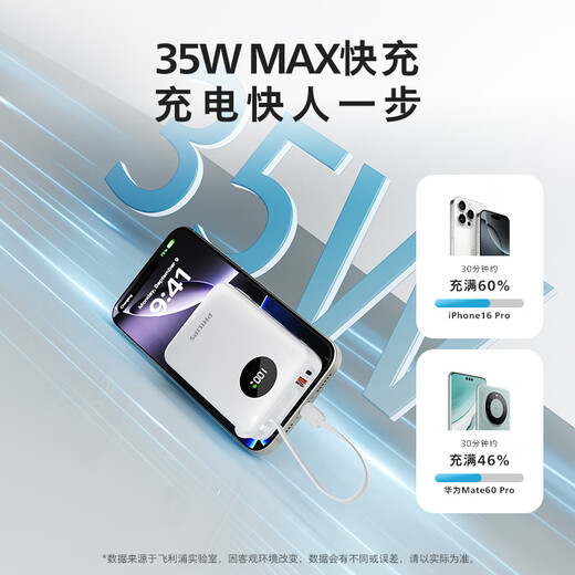 Philips (PHILIPS) 35W super fast charge, 3C certified, can be used on airplanes, comes with dual-wire 20000mAh power bank, large capacity, compact and portable power bank, suitable for Huawei and Apple 17