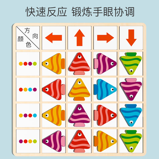 SEMALAM KINDERGARTEN SMAL FISH Direction de l'enseignement Couleur Tri de bureau Bureau de bureau