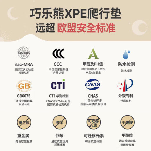巧乐熊宝宝爬行垫加厚婴儿客厅家用爬爬垫折叠无毒无味拼接儿童泡沫地垫 【折叠垫-双面XPE】萌宠叠叠乐+ 180CM*60CM*1CM【图案随机】不接