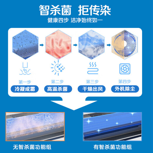 AUX home appliance subsidy 15% central air-conditioning multi-split one-to-multi-duct machine, new level of energy efficiency, full DC variable frequency heating and cooling, living room embedded air conditioner, small 6 horsepower, first-level energy efficiency 145W (G1) one-to-three