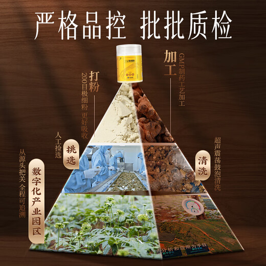 Yunnan Baiyao Panax notoginseng fine powder 225g Wenshantian Qibiao wall powder dispersing blood stasis to stop bleeding, swelling and pain, three high-conditioning powder for middle-aged and elderly people