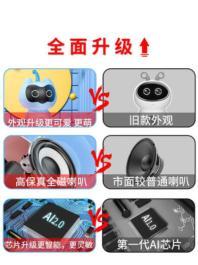 Zhouge Xiaogu AI Intellent Robot Детский дочерний образовательный аппарат игрушка детская песня плеера детская просветление голосовое голосовое диалог Blue Standard Версия + удаленное управление + зарядка кабеля