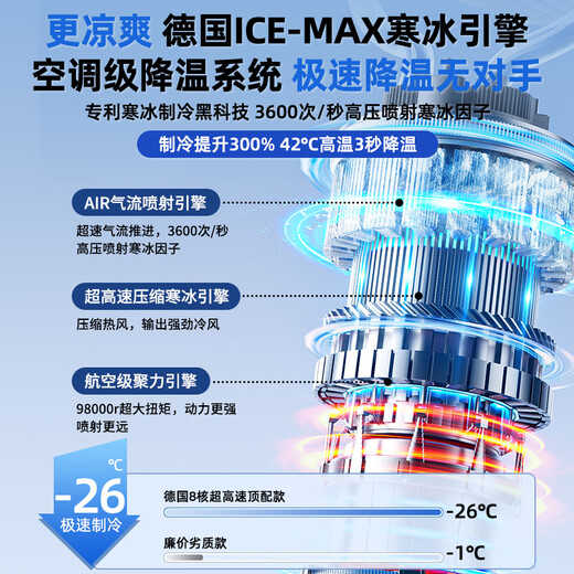 NIYEVN New AI Tracking Cooling Air Conditioning Fan Cooling Electric Fan Silent Bedroom Ultra Silent Level 1 Energy Efficiency Household Floor Fan Air Circulation Fan Top Ten Wind Power AI Voice Model AI Whole House Hurricane Tracking + Ultra Silent 16 Seconds