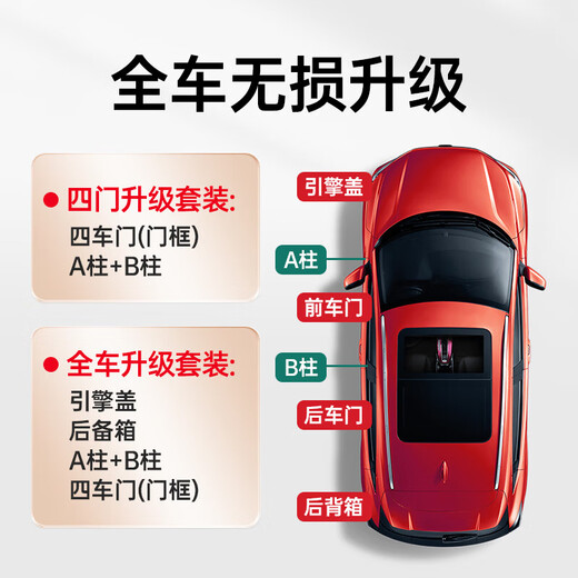 专用于标致全系汽车隔音降噪密封条升级加装全车车门防水防尘保护 标致5008【专车专用】 四门升级版