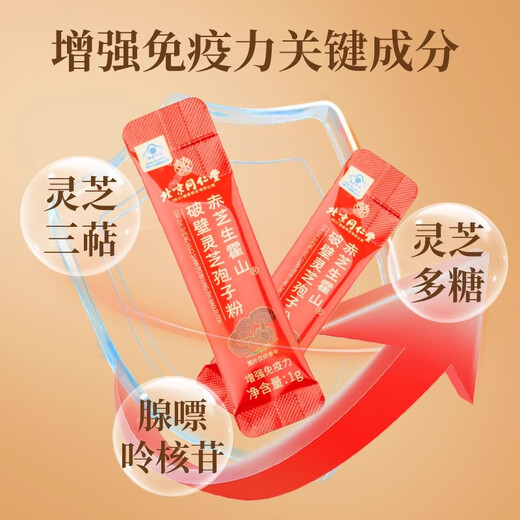 Beijing Tongrentang Chizhi Huoshan Ganoderma lucidum spore powder immunity middle-aged and elderly gift postoperative tonic products 1 box [Experience package]
