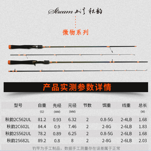 CRONY [Official Direct Sale] Koney's new Little Creek Qiuyun 2 Second Generation L Super Soft Adjustment Lure Rod Micro Bomb 2.03m Micro Straight Handle S682L