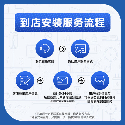 诺希适用于iPad5/Air电池【3C认证丨免费到店安装】苹果平板内置电池大容量 A1474/A1475/A1476/A1484