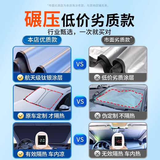 潮极车汽车遮阳挡前挡遮阳帘遮阳板防晒隔热遮阳挡前挡玻璃遮阳伞遮光帘 保时捷玛卡macan帕拉梅拉卡宴718