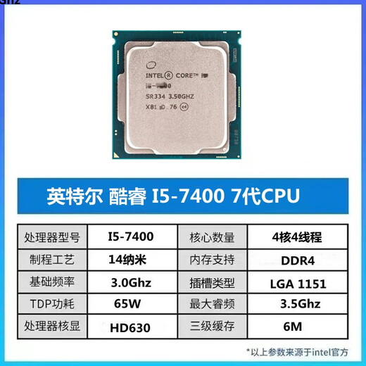 Intel (Intel) I5 6500 7400 7500 8400 8500 9400 9500 9500F 6400 9. Generation I5-9600KF neuer zerlegter Chip-Prozessor CPU 9. Generation I5-9500 gebrauchter Chip