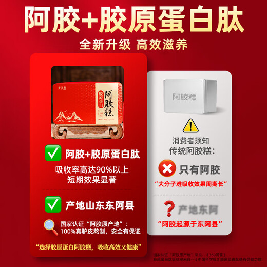 Sui Zitang [Blood nourishing qi] Original donkey-hide gelatin cake gift box for women to nourish qi and blood nutritional products for the elderly to give gifts to mothers and elders