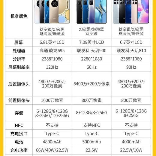 
HONORX30 smartphone full network connection Snapdragon 695 processor smartphone 4800 mAh battery 66w smart 5g Titanium air silver 8GB+256GB