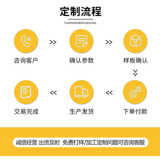 宇讯交流工业散热风扇AC12038 220V380V小型通风风扇 滚珠含油 宇讯AC12038 380V滚珠