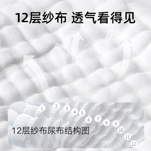 Tile diaper pure cotton newborn baby washable baby special gauze diaper meson mustard pocket cloth ring pants diaper 2 pieces/M size 0-8Jin Jin equal to 0.5 kg 2 pieces