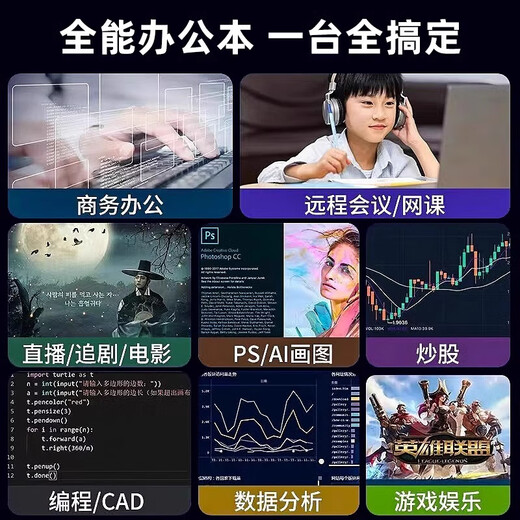 LGEH2025 New Intel Core i7/i9+4060 Independent Graphics Laptop High Performance 4K Class Thin and Light Design AI Student Online Class Game Laptop Computer Portable Intel 17th Generation Pro+9D Blu-ray Eye Protection+AI Intelligence 48G Super Speed ​​Storage+1T Super Solid State