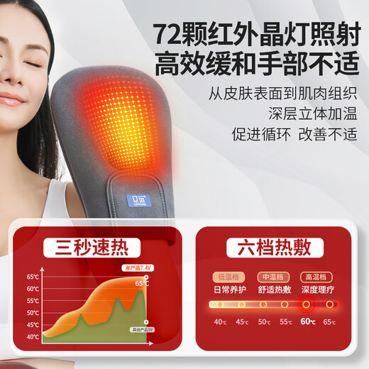 Liaoyuan Rotlicht Physiotherapie Ladung Heizenhandschuhe