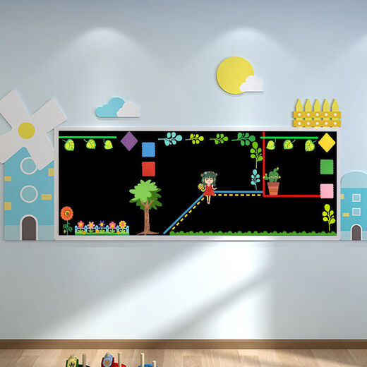 He Jiagong universal blackboard newspaper decorative wall stickers primary and secondary school classroom layout materials kindergarten theme creative class universal model 15 large about 3 * 1 meter blackboard actual picture ratio He Jiagong universal blackboard newspaper decorative wall stickers primary and secondary school classroom layout materials kindergarten theme creative class universal model 15 large about 3 * 1 meter blackboard actual picture ratio