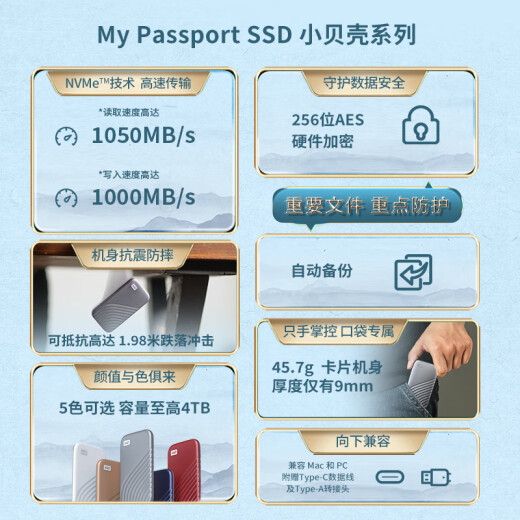 Western Digital (WD) 2TB NVME Mobile Solid State Drive (PSSD) My Passport SSD Typ-C-Schnittstelle 1050 MB/s Mobile Direktverbindungs-Laptop Dual-Purpose