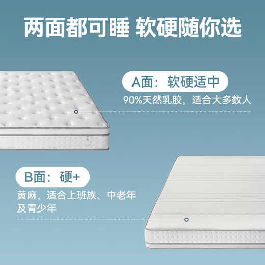 Jingjing Tokyo-made back support classic Ultra spring mattress latex + jute 7 zones single bag spring master bedroom 1.5x2 meters